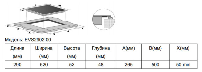 Электрическая варочная панель De luxe VC3E230-T04 (EVS2902.00) Электрическая варочная панель De luxe VC3E230-T04 (EVS2902.00)