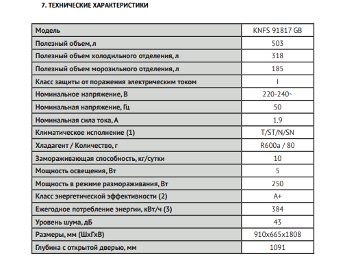 Холодильник Korting KNFS 91817 GB