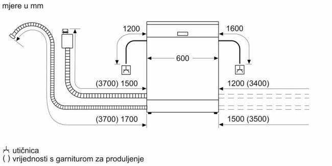 Встраиваемая посудомоечная машина Bosch SHH 4HCX48E Встраиваемая посудомоечная машина Bosch SHH 4HCX48E