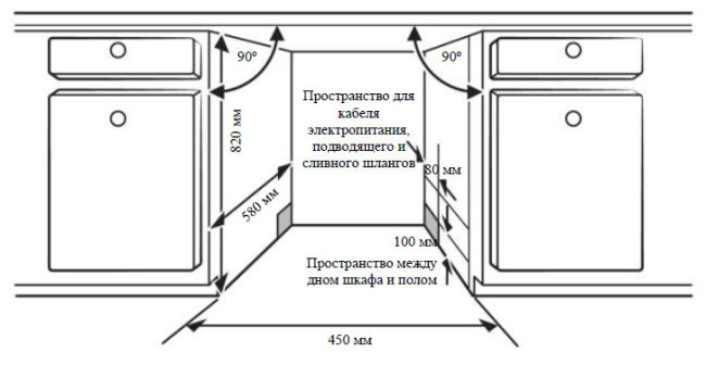 Встраиваемая посудомоечная машина Weissgauff BDW 4536 D Inverter AutoOpen Infolight Встраиваемая посудомоечная машина Weissgauff BDW 4536 D Inverter AutoOpen Infolight
