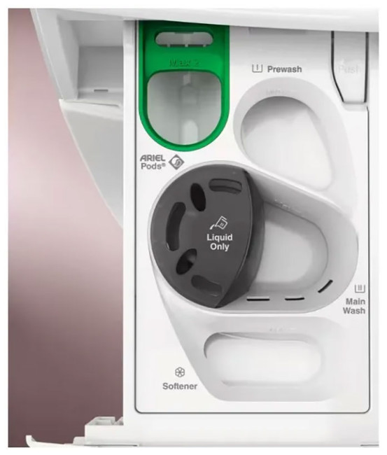 Стиральная машина Electrolux EW7F3484UE