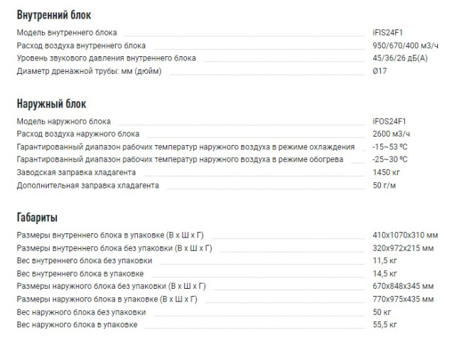 Сплит-система Ferrum iFIS24F1/iFOS24F1