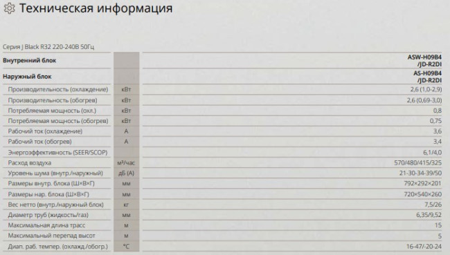Сплит-система AUX ASW-H09B4/JD-R2DI Black