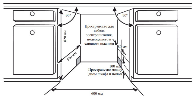 Встраиваемая посудомоечная машина Weissgauff BDW 6136 D Inverter AutoOpen Infolight Встраиваемая посудомоечная машина Weissgauff BDW 6136 D Inverter AutoOpen Infolight