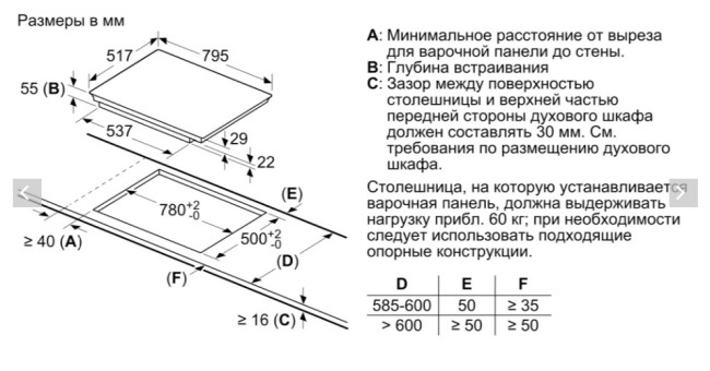 Индукционная варочная панель NEFF T58BT20N0