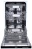 Посудомоечная машина DeLonghi DDW06S Cristallo ultimo