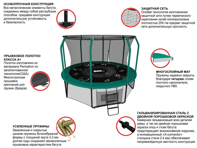 Каркасный батут Unix Line SUPREME GAME 10 ft (green)