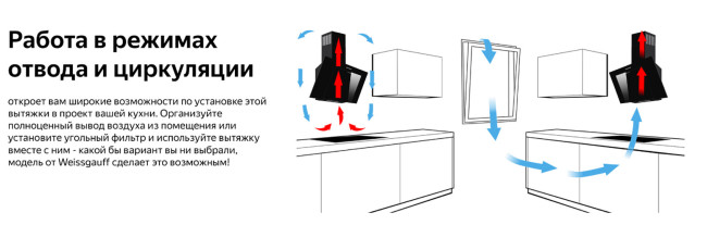 Каминная вытяжка Weissgauff Sigma 50 PB BL Каминная вытяжка Weissgauff Sigma 50 PB BL