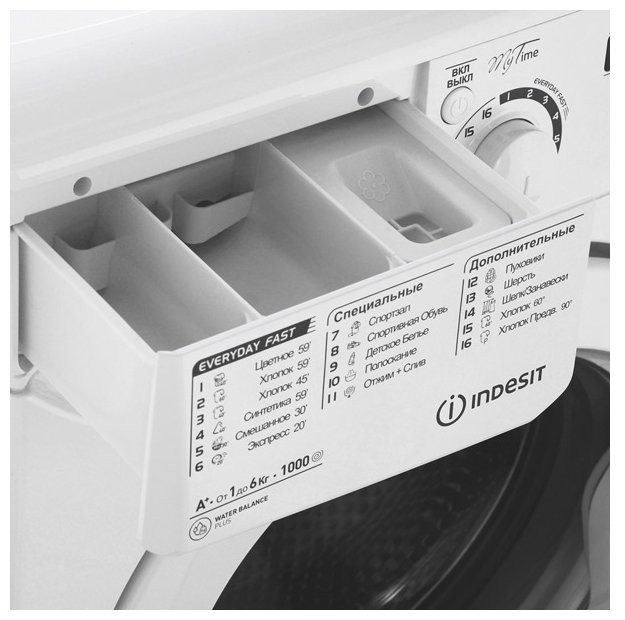 Стиральная машина Indesit MSD 615 Стиральная машина Indesit MSD 615
