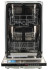 Посудомоечная машина AEG F 96542 VI
