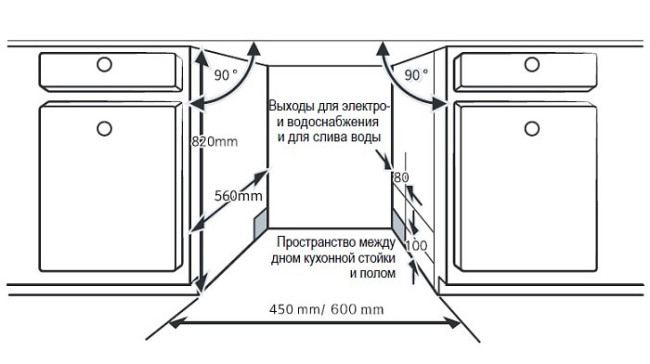 Встраиваемая посудомоечная машина Evelux BD 4504