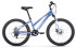 Подростковый горный (MTB) велосипед FORWARD Iris 24 2.0 Disc (2020) Подростковый горный (MTB) велосипед FORWARD Iris 24 2.0 Disc (2020)