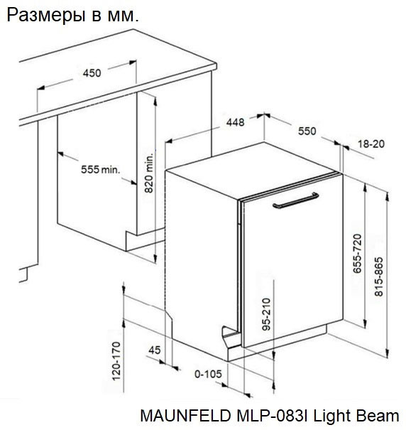 Встраиваемая посудомоечная машина Maunfeld MLP-083I Light Beam Встраиваемая посудомоечная машина Maunfeld MLP-083I Light Beam