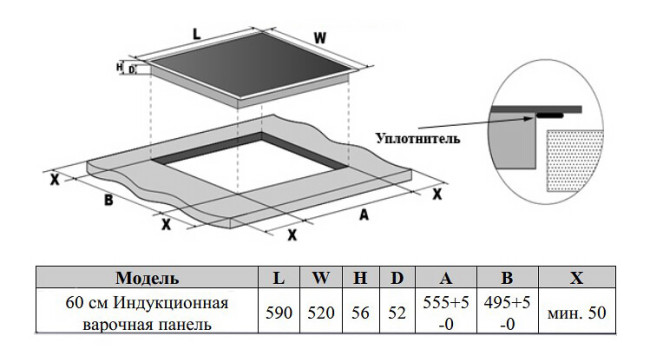 Встраиваемая индукционная варочная панель Weissgauff HI 632 BA Встраиваемая индукционная варочная панель Weissgauff HI 632 BA