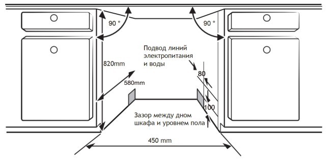 Встраиваемая посудомоечная машина Weissgauff BDW 4150 Touch DC Inverter Wi-Fi Встраиваемая посудомоечная машина Weissgauff BDW 4150 Touch DC Inverter Wi-Fi
