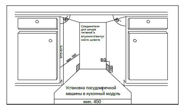 Встраиваемая посудомоечная машина Ascoli A45DWFIA950B