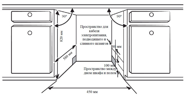 Встраиваемая посудомоечная машина Weissgauff BDW 4536 D Info Led Встраиваемая посудомоечная машина Weissgauff BDW 4536 D Info Led