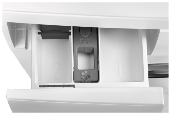Стиральная машина Electrolux PerfectCare 600 EW6S3R07SI