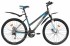 Горный (MTB) велосипед FORWARD Jade 2.0 Disc (2015)