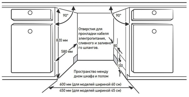 Встраиваемая посудомоечная машина Meferi MDW6083 COMFORT PLUS Встраиваемая посудомоечная машина Meferi MDW6083 COMFORT PLUS