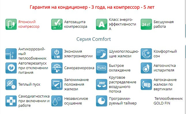 Сплит-система Dahatsu GR-24H
