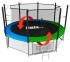 Каркасный батут Unix Line 14 ft Classic (inside) 427х427х269 см Каркасный батут Unix Line 14 ft Classic (inside) 427х427х269 см