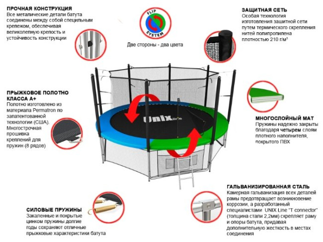 Каркасный батут Unix Line 14 ft Classic (inside) 427х427х269 см Каркасный батут Unix Line 14 ft Classic (inside) 427х427х269 см