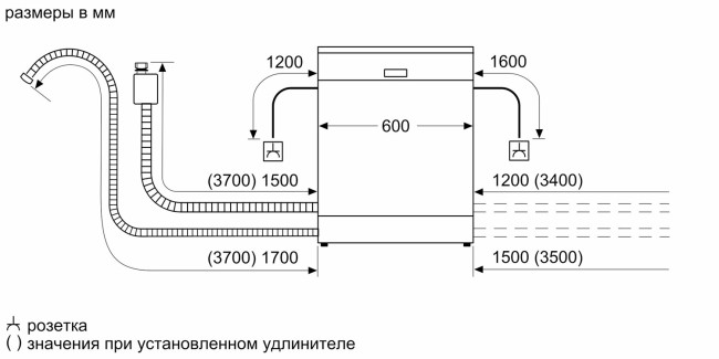 Посудомоечная машина Bosch SMS8ZDW86Q Посудомоечная машина Bosch SMS8ZDW86Q