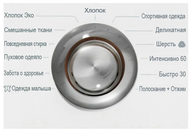 Стиральная машина LG F-10B8SD0 Стиральная машина LG F-10B8SD0