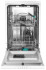 Посудомоечная машина Candy CDPH 2L1049W-08