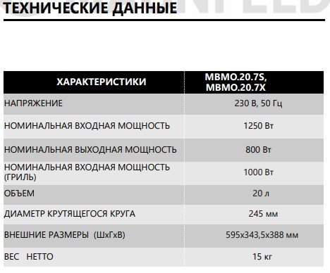 Микроволновая печь встраиваемая MAUNFELD MBMO.20.7S Микроволновая печь встраиваемая MAUNFELD MBMO.20.7S