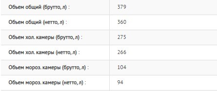 Холодильник Vestfrost VW20NFE00B