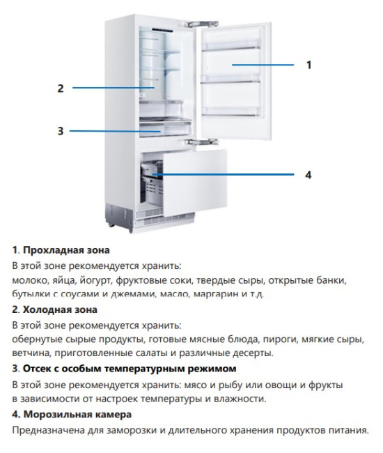 Встраиваемый холодильник MAUNFELD MBF212NFW1
