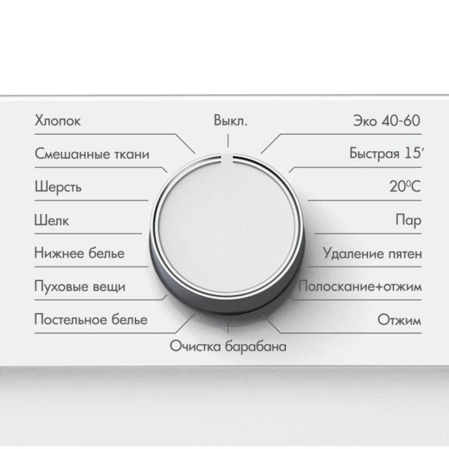 Стиральная машина Ginzzu CMI-820A