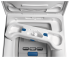 Стиральная машина Electrolux PerfectCare 800 EW8T3R372