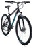 Горный (MTB) велосипед FORWARD Sporting 29 2.0 Disc (2020)