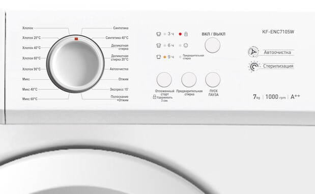 Стиральная машина Kraft KF-ENC7105W Стиральная машина Kraft KF-ENC7105W