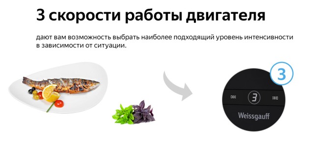 Встраиваемая вытяжка Weissgauff Box 1200 BL