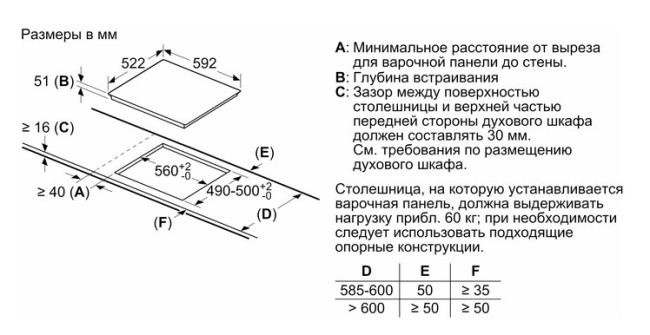 Индукционная варочная панель NEFF T36FD40W2 Индукционная варочная панель NEFF T36FD40W2