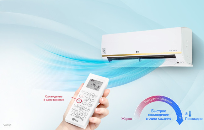 Сплит-система LG TC07GQR Сплит-система LG TC07GQR