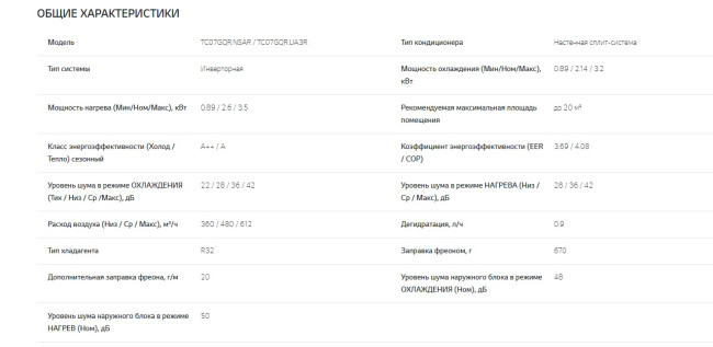 Сплит-система LG TC07GQR Сплит-система LG TC07GQR