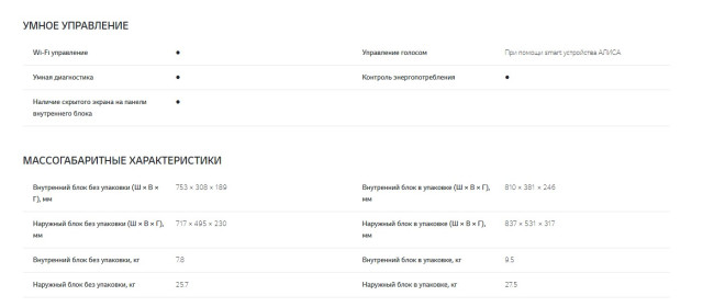 Сплит-система LG TC07GQR Сплит-система LG TC07GQR