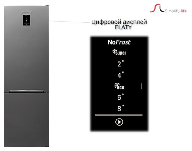 Холодильник Schaub Lorenz SLU S341W4E Холодильник Schaub Lorenz SLU S341W4E