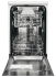 Посудомоечная машина Electrolux ESF 9453 LMW