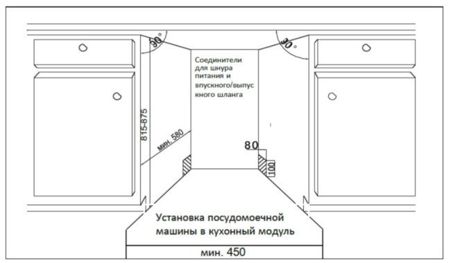 Встраиваемая посудомоечная машина Schaub Lorenz SLG VI4405