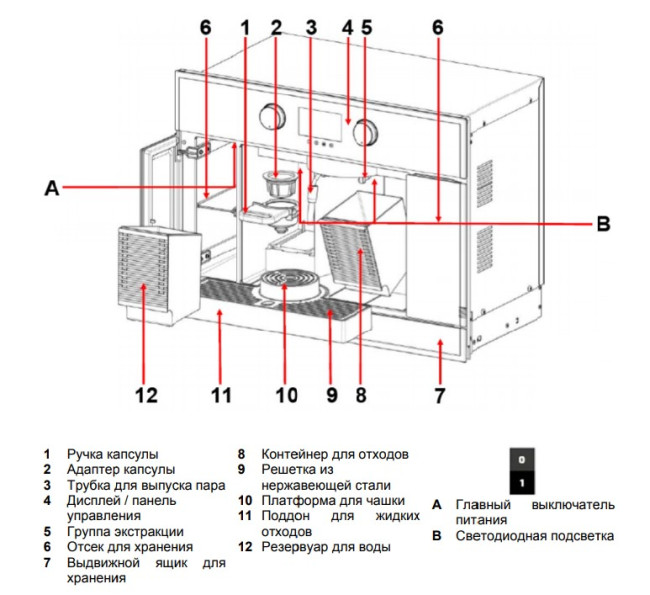 Кофемашина TEKA CLC 835 MC Кофемашина TEKA CLC 835 MC