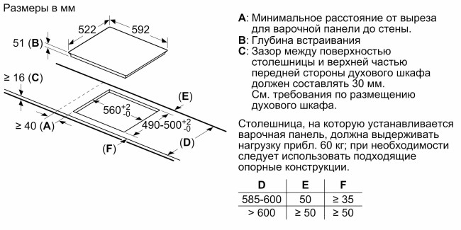 Встраиваемая индукционная варочная панель Neff T36CB40X1