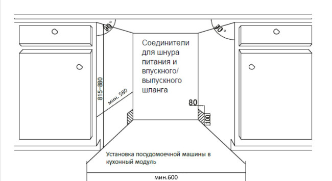 Встраиваемая посудомоечная машина Schaub Lorenz SLG VI6610 Встраиваемая посудомоечная машина Schaub Lorenz SLG VI6610