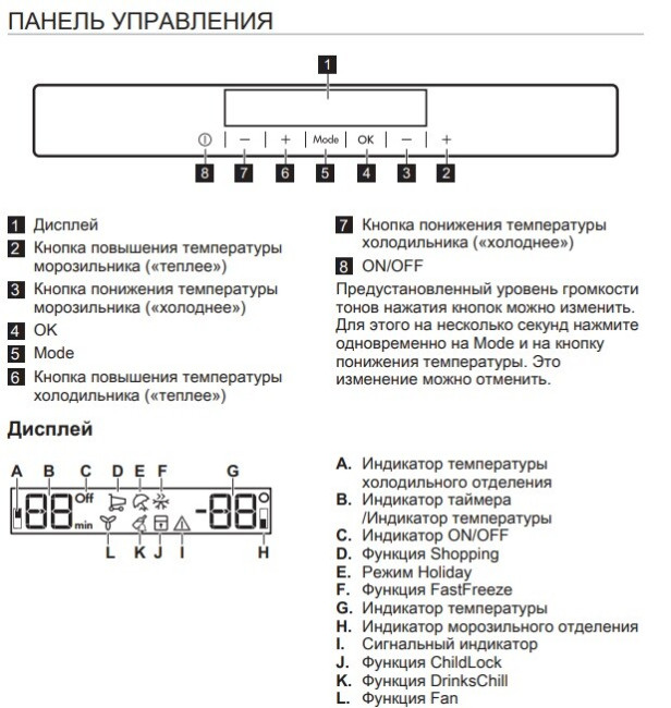 Встраиваемый холодильник Smeg C41941F