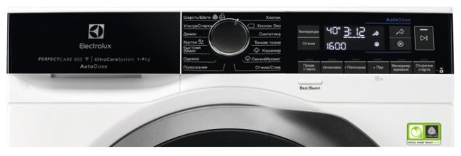 Стиральная машина Electrolux EW8F1R69SA